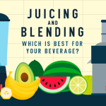 juicing-and-blending